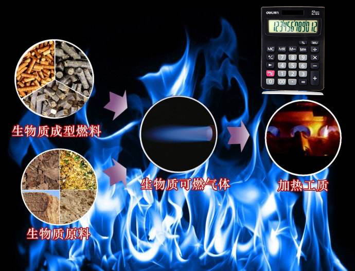 一噸木屑，鋸末，秸稈生產(chǎn)線多少生物質(zhì)顆粒！